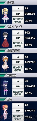 『魔法科高校の劣等生 スクールマギクスバトル』