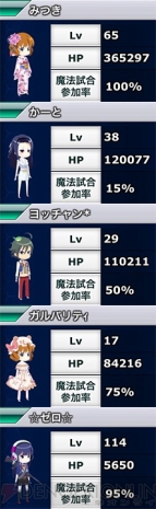 『魔法科高校の劣等生 スクールマギクスバトル』