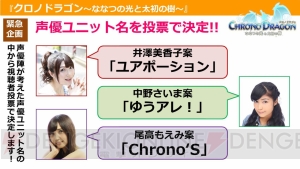 『クロドラ』発の声優ユニット“Chrono‘S”の寄せ書きサイン色紙をプレゼント！