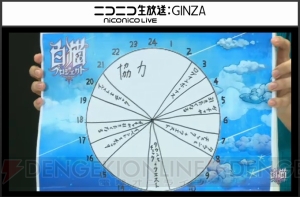 『白猫』テトラがドラゴンライダーに！ ダグラス2イベントは9月30日開始予定