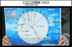 『白猫』テトラがドラゴンライダーに！ ダグラス2イベントは9月30日開始予定