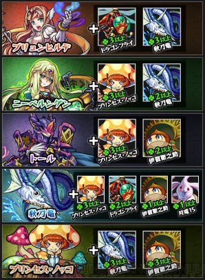 『モンスト』ラグナロクサーガ