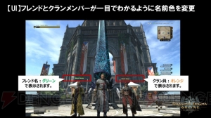 『ドラゴンズドグマ オンライン』バージョン1.1情報をお届け。プリーストの強化や新スキルが追加