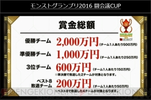 優勝賞金2 000万円 モンストグランプリ16 闘会議cup 開催決定 電撃オンライン