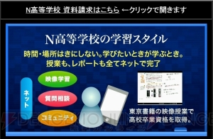 カドカワがN高等学校を2016年4月に開校。各業界のプロによる課外授業をネットで受講できる