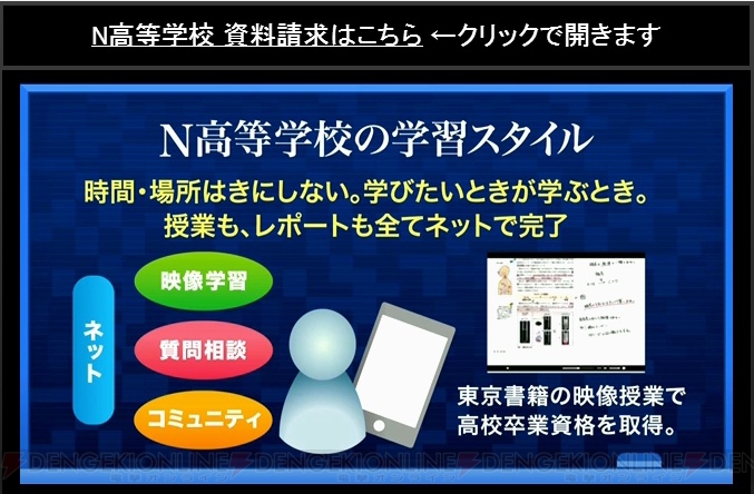 カドカワがN高等学校を2016年4月に開校。各業界のプロによる課外授業をネットで受講できる