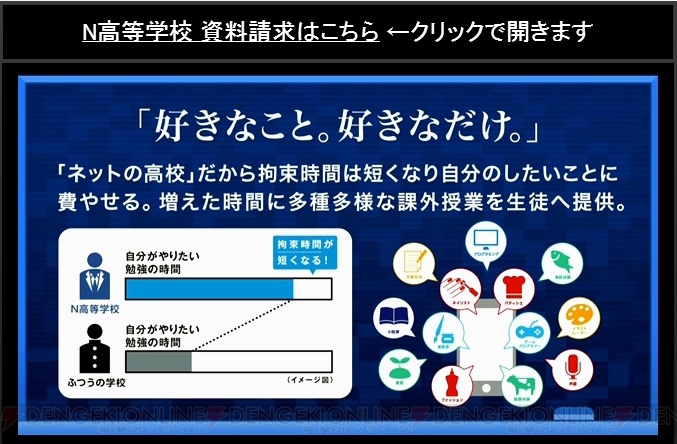 カドカワがN高等学校を2016年4月に開校。各業界のプロによる課外授業をネットで受講できる