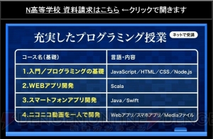 カドカワがN高等学校を2016年4月に開校。各業界のプロによる課外授業をネットで受講できる