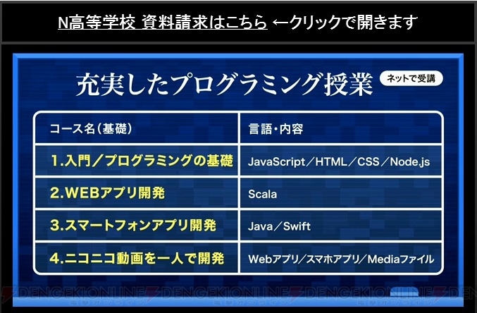 カドカワがN高等学校を2016年4月に開校。各業界のプロによる課外授業をネットで受講できる