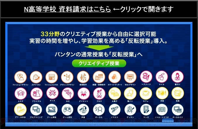 カドカワがN高等学校を2016年4月に開校。各業界のプロによる課外授業をネットで受講できる