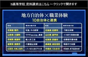 カドカワがN高等学校を2016年4月に開校。各業界のプロによる課外授業をネットで受講できる