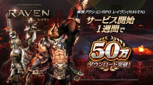 『レイヴン（RAVEN）』が50万ダウンロード突破。レイドドラゴン討伐イベントを開催中