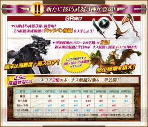 『MHF-G』G8.1アップデートが実施。ブラキディオス狩猟解禁イベントで爆破属性武器の入手を目指そう