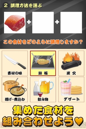 カルビを焼いてビールで乾杯 焼肉屋経営ゲーム 焼き肉の達人 電撃オンライン