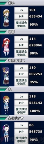 『魔法科高校の劣等生 スクールマギクスバトル』
