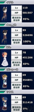 『魔法科高校の劣等生 スクールマギクスバトル』