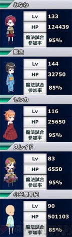 『魔法科高校の劣等生 スクールマギクスバトル』