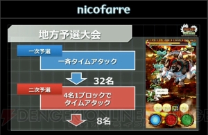 “闘会議2016”『モンギア』大会の賞金総額は2,000万円。『Splatoon』関東大会の参加枠が拡大