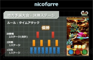 “闘会議2016”『モンギア』大会の賞金総額は2,000万円。『Splatoon』関東大会の参加枠が拡大