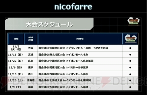 “闘会議2016”『モンギア』大会の賞金総額は2,000万円。『Splatoon』関東大会の参加枠が拡大