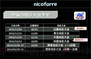 “闘会議2016”『モンギア』大会の賞金総額は2,000万円。『Splatoon』関東大会の参加枠が拡大