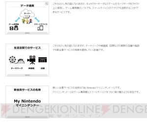 任天堂の新会員サービス“マイニンテンドー”とクラブニンテンドーの違いは？ 新アプリ“ミートモ”も紹介