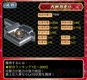  『城姫クエスト』に新派兵システム登場！ 報酬の姫路城［SSR］を手に入れろ!!