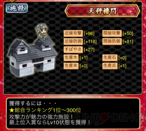  『城姫クエスト』に新派兵システム登場！ 報酬の姫路城［SSR］を手に入れろ!!