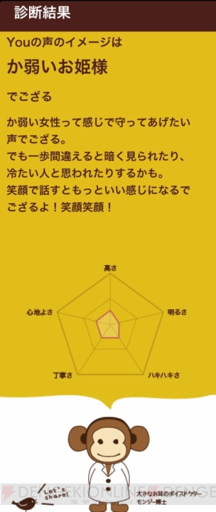 自分の声がイケボかどうかアプリで診断。滑舌のよさも客観的にチェック