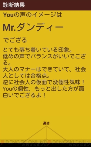 自分の声がイケボかどうかアプリで診断 滑舌のよさも客観的にチェック 電撃オンライン