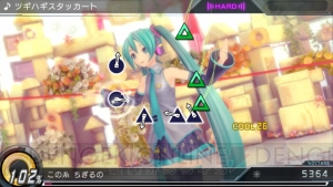 『初音ミク -Project DIVA- X』はモジュールやアクセサリごとに属性がある。楽曲の情報も公開