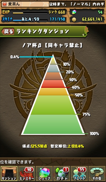 【パズドラ攻略】究極ハトホルの評価や使い道、おすすめパーティ3種を紹介