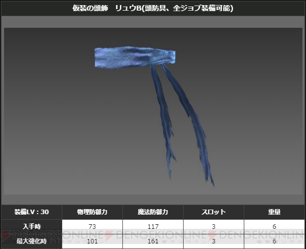 『DDON』シーズン1.1最高性能装備のステータスや生産方法が公開。サポートコースキャンペーンも実施中