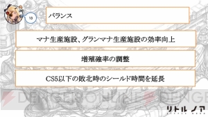 『リトル ノア』生放送まとめ。『グラブル』コラボやアップデート情報が判明！