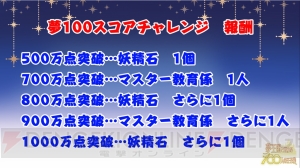 『夢100』王子様人気投票“プリンスアワード”が開催！ 新王子“ミリオン”の実装日も決定