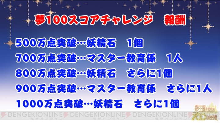 『夢100』王子様人気投票“プリンスアワード”が開催！ 新王子“ミリオン”の実装日も決定