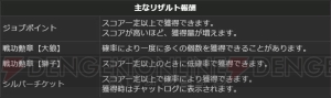 『DDON』“グリッテン砦攻防戦”が11月27日より開催。経験値などが”1.6倍になるイベントも実施