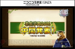 ツキミとシャルロットの人気対決の結果は？ 『白猫』茶熊学園2016の中間結果発表