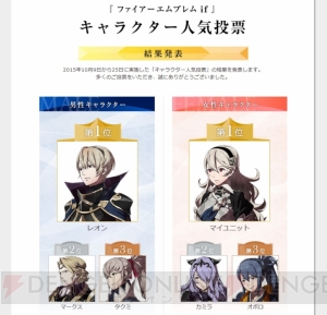 『ファイアーエムブレムif』キャラクター人気投票の結果発表。レオンやマークス、エリーゼの順位は？