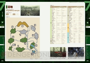『モンスターハンタークロス』極厚攻略本が電撃より発売！ 各武器の狩猟スタイルを極めるためのテクニックを集約