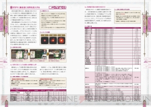 カバーはnoco氏描き下ろし ソフィーのアトリエ 完全攻略本が発売 調合のテクニックや全イベントを掲載 電撃オンライン