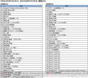 『ドラゴンズドグマ オンライン オリジナルサウンドトラック』