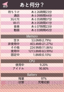 声優×スマホ最適化。古川慎さんの声で携帯と心の疲れを癒やしてくれる『解放カレシ』