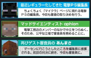 【電撃PS】『マインクラフト』連載・第13回。建築3番勝負・第2戦“食べ物”対決！【電撃工務店連載】