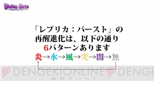 『ディバゲ』アーサーとエビルアーサー、レプリカが再醒進化！ 実装は本日12月23日!!