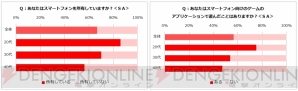 『大集合！ワイワイパーティ』