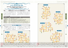 グランキングダム』唯一の完全攻略本が発売。マップや討伐ガイドなど全