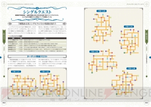 『グランキングダム』唯一の完全攻略本が発売。マップや討伐ガイドなど全データ＆秘蔵イラストも大公開！