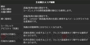 『DDON』で最大2,016万ゴールドが当たる“DDON ジャンボ”などのキャンペーンを多数開催