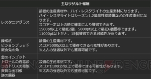 『DDON』で最大2,016万ゴールドが当たる“DDON ジャンボ”などのキャンペーンを多数開催